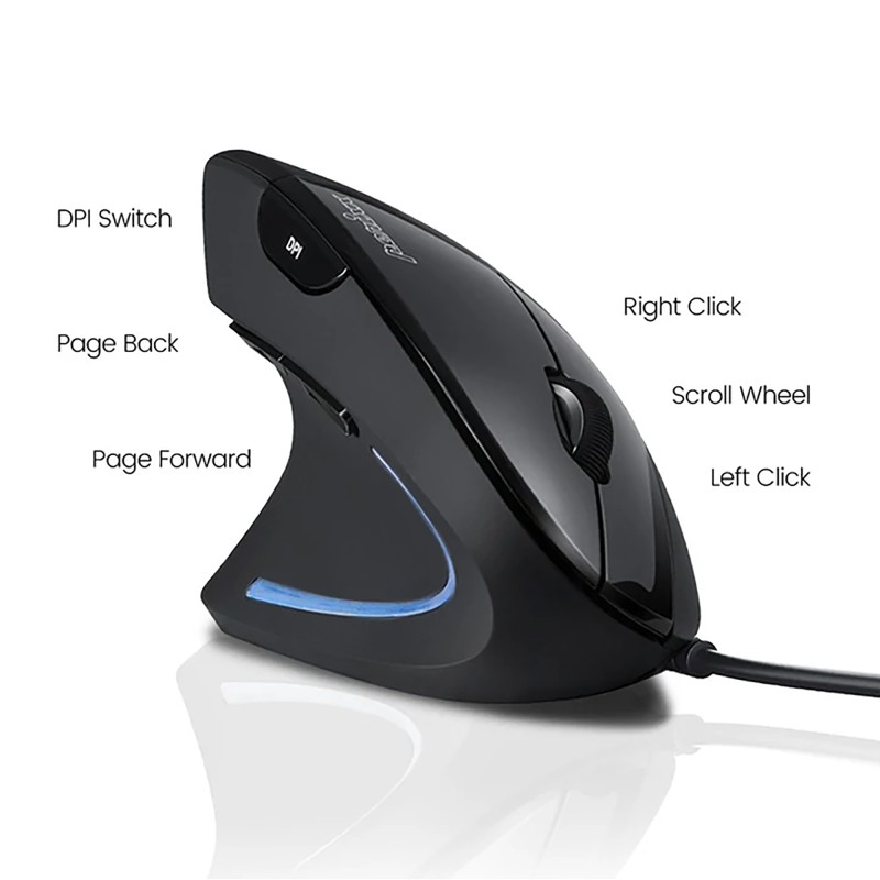 Mouse Zurdo Ergonómico Usb Perixx 513